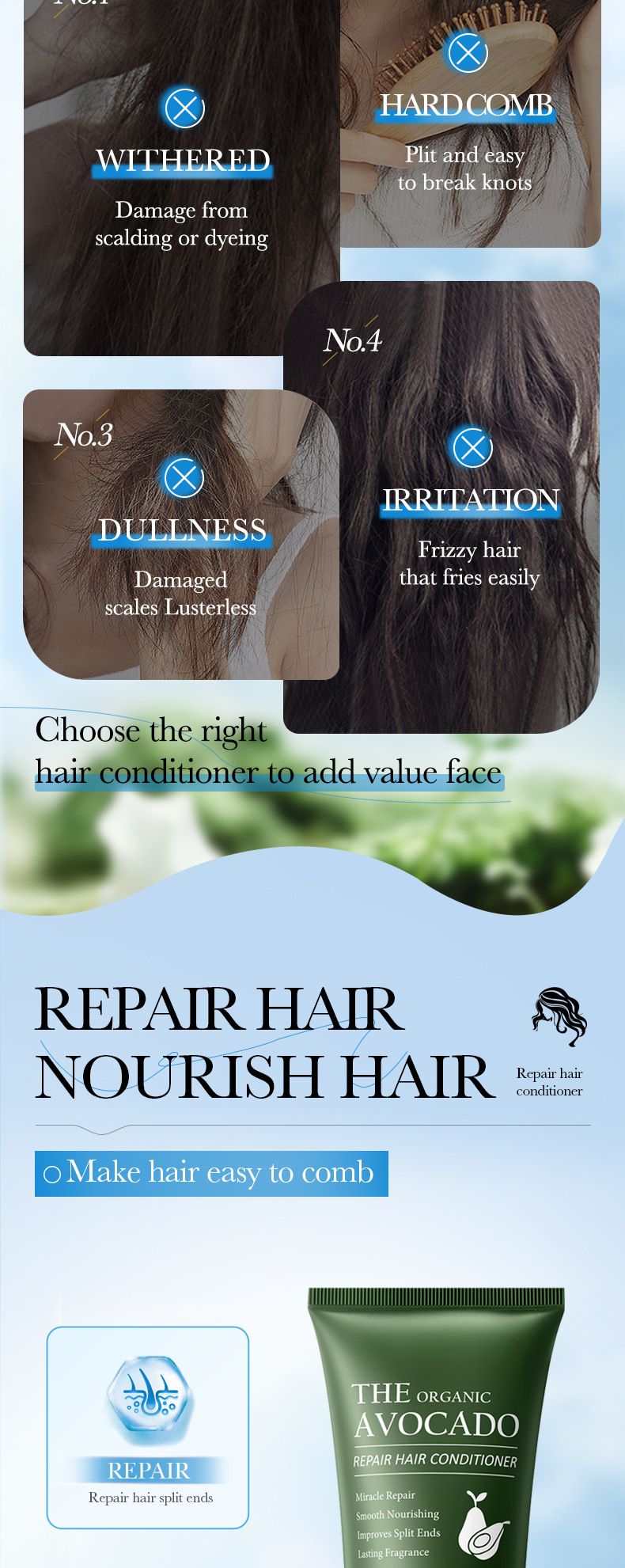 Full English Avocado Smooth 250 g SADOER Frizz-Verbesserungs-Conditioner_voghion.com