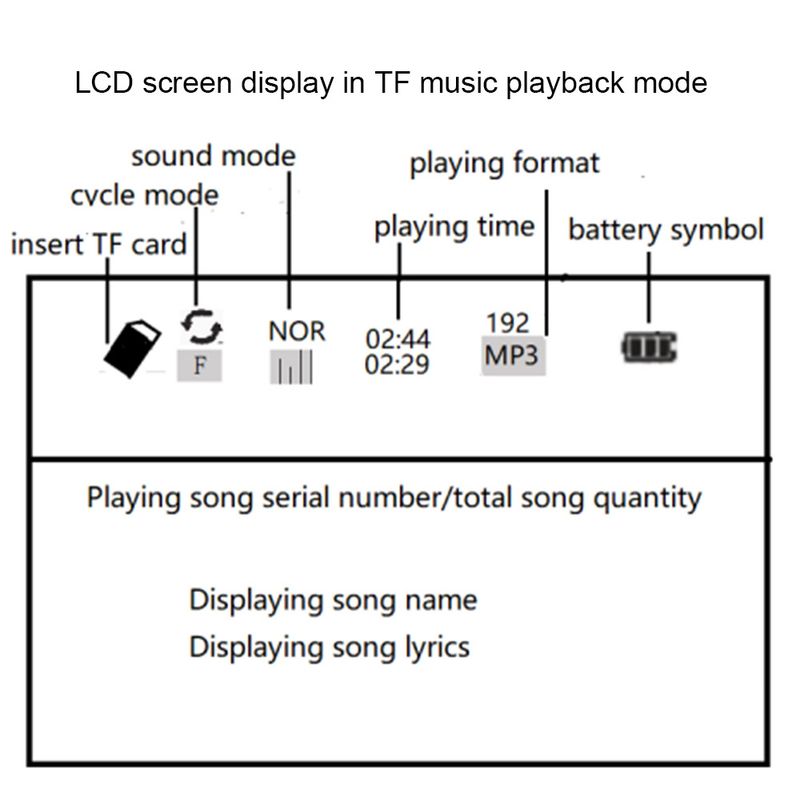 603 Portable AM/FM/SW/BT/TF Pocket USB MP3 Digital Recorder Support TF Card Bluetooth Radio_voghion.com