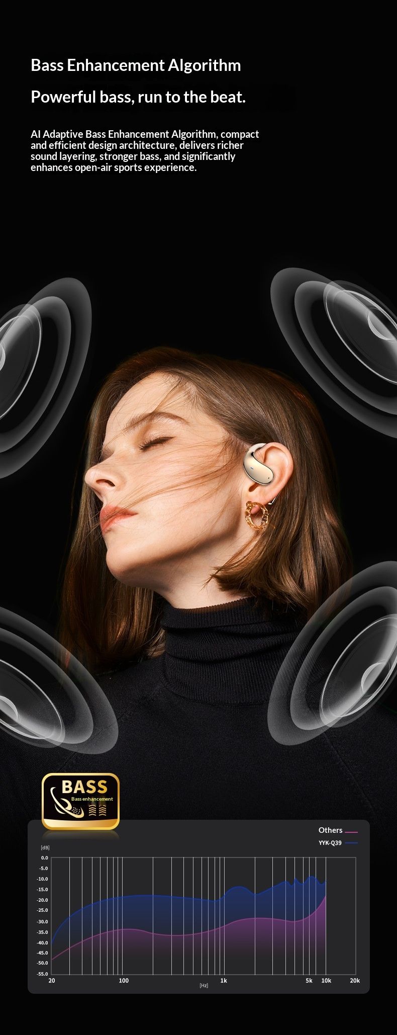 Écouteurs intra-auriculaires NeoGear Bluetooth en promotion 2025 : traduction intelligente par IA, conduction osseuse et crochet d'oreille, pour le sport._voghion.com