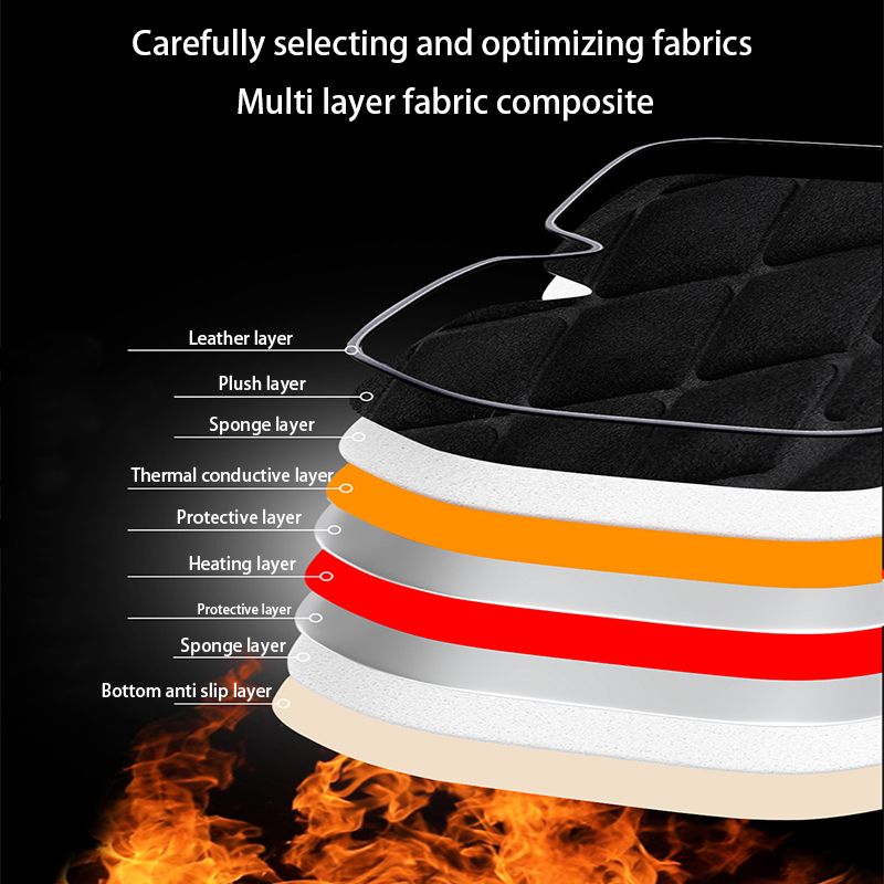 12V Heated Cushion Cloth/Flannel Heater Winter Warmer Seat Car Accessories Heating Pads Set Universal_voghion.com