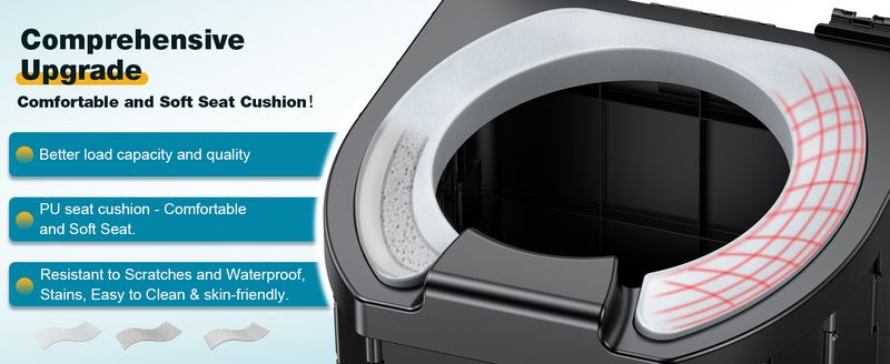 Camping Toilet - Upgraded soft toilet seat with urine Splash Guard, Folding Toilet with Detachable Paper Holder, Portable toilet with a load capacity_voghion.com