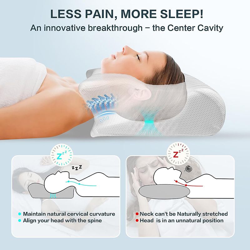 Hot-qualitymemoryfoamprotectionslowreboundpressurereductionbutterflypillowergonomichornprotectionneckpillow_voghion.com