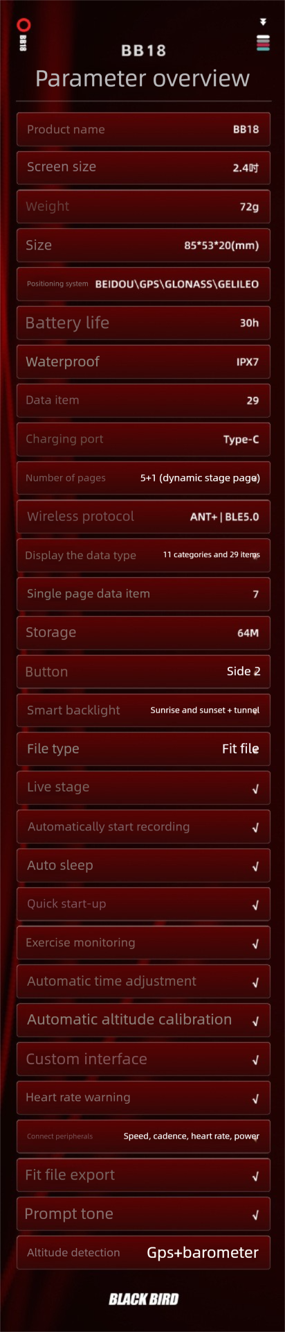 Blackbird BB18 Ordenador inteligente inalámbrico GPS para bicicleta de montaña y carretera con Bluetooth, velocímetro y odómetro._voghion.com