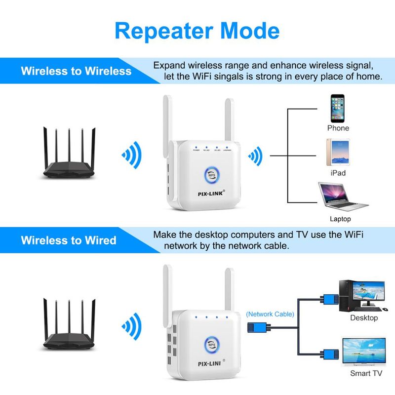 5G/2.4G WiFi atkārtotājs maršrutētājs pastiprinātājs liela diapazona paplašinātājs 1200M/300Mbps bezvadu pastiprinātājs mājas Wi-Fi signāla AP WPS vienkārša iestatīšana_voghion.com