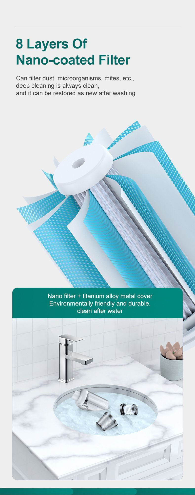 15000pa Multifunktionaler Handstaubsauger Leistungsstarker HEPA-Filter Drahtloser Staubsauger Für Den Haushalt Im Autoboden_voghion.com