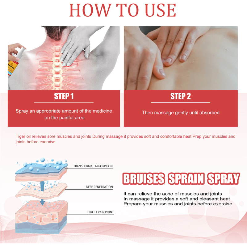 EELHOE Tiger spray para aliviar dores nas articulações do corpo, spray externo de ativação lombar do joelho_voghion.com