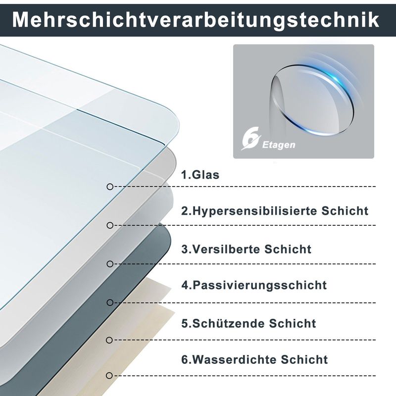 Glitzerlife Spiegel Mit Beleuchtung - Wandspiegel Rund 80cm LED IP44 Badspiegel Mit Touch - Schalter Und Entfogger - Funktion Bad Spiegel Mit Licht Dimmbar_voghion.com