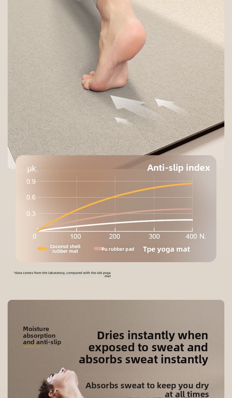 Gommage Coconu Shell PU Yoga Caoutchouc Naturel Haute Solide Largeur 80cm Antidérapant Professionnel 5mm Finesse Absorption des Chocs_voghion.com
