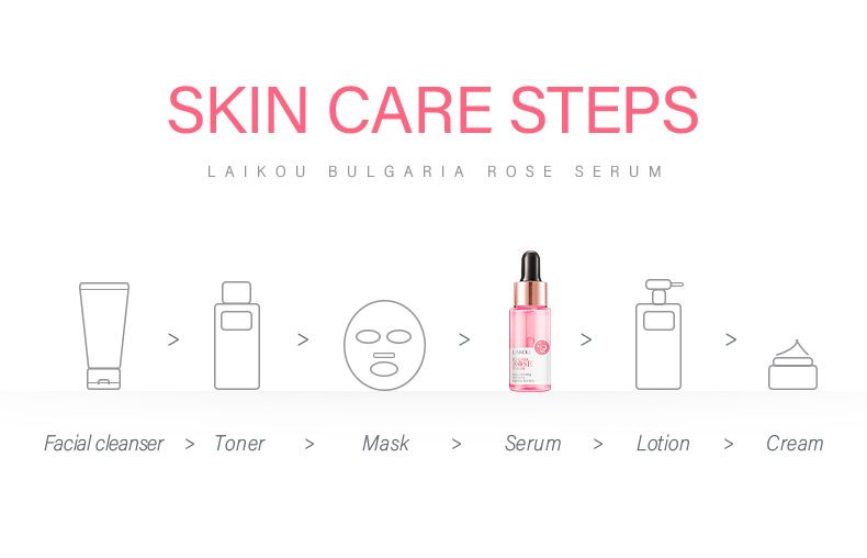 Sérum Laico Essence de Rose Bulgare 17 ml Soin hydratant et hydratant pour la peau Emballage anglais_voghion.com