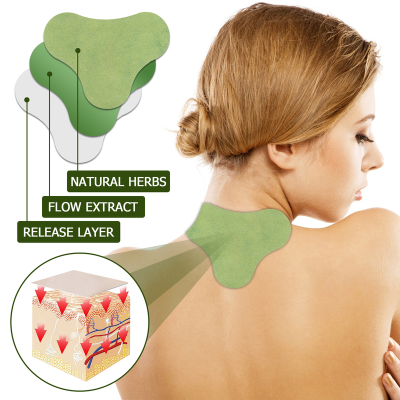 Shoulder and Beautiful Neck Hump Patch for Alleviating Muscle and Joint Pain and Discomfort in the Shoulder, Neck and _voghion.com