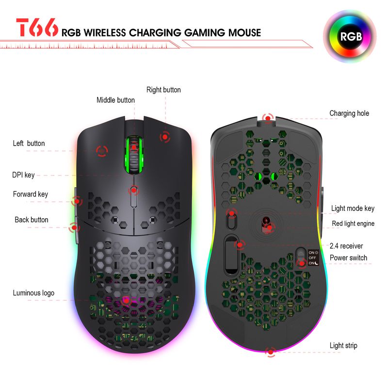T66 Hole 2.4G brezžična miška Lahka zasnova Cellular RGB Glow 6-Key Mouse Patch_voghion.com