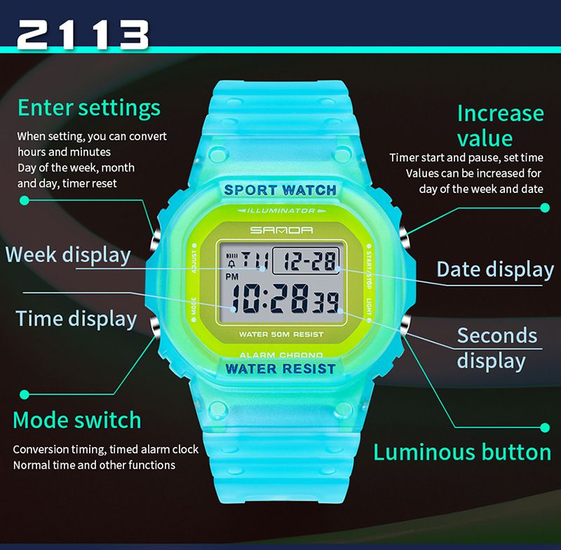 Nyt enkelt display gennemsigtig rem til mænd og kvinder, moderigtigt personlighedsur med lysende og vandtæt rem_voghion.com