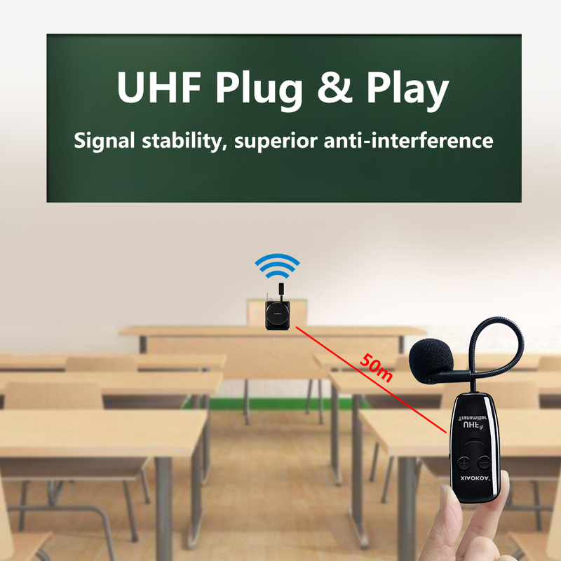 Microphones Headset, UHF Dual Mic, Wireless Mics & Receiver, Headset and Handheld 2 In 1 Rechargeable_voghion.com