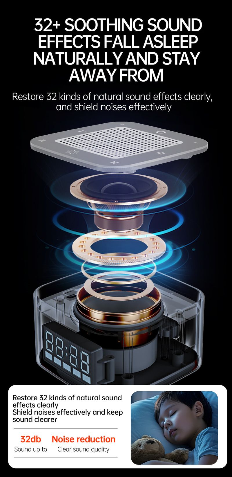 White Noise Machine For Sleeping Relaxation And Baby Soothing Bluetooth Speaker Sleep Aid Sleep Instrument Soothing Sleep Artifact_voghion.com