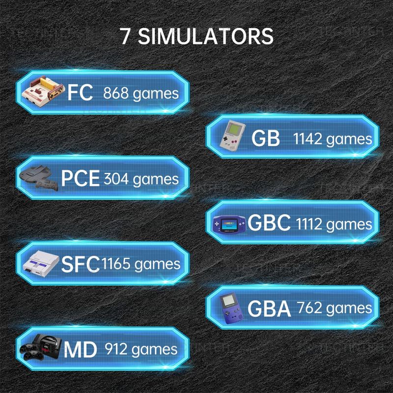 GB300 Handheld-Konsole (über 6000 integrierte Retro-Spiele) mit Controller-AV-Kabel für Fernseher_voghion.com