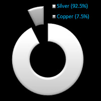 Mode ORSA JEWELS Italiaanse Sterg Sier Personaliseer Ketting voor Vrouwen 1.0mm Kabel k Kettingen Ketting 45 50 55cm SC06-P_voghion.com