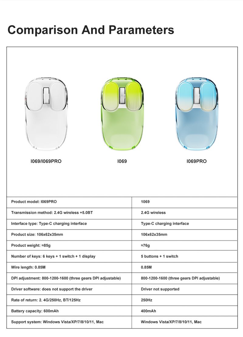 AJAZZ I069 Transparent Mus Med Trådløs Mus 1600 DPI Kontormus RGB Baggrundsbelyst_voghion.com