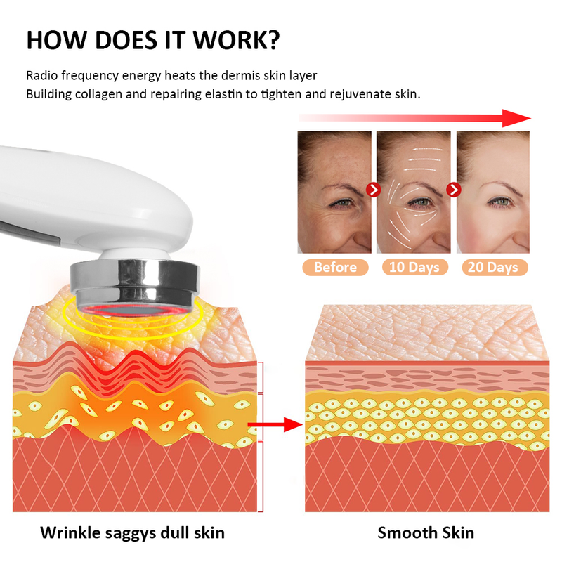 Dispositif de Lifting du visage, affûtage de la peau RF, pour les rides, Anti-vieillissement, Ems, rajeunissement de la peau, masseur Facial par radiofréquence, à la mode_voghion.com
