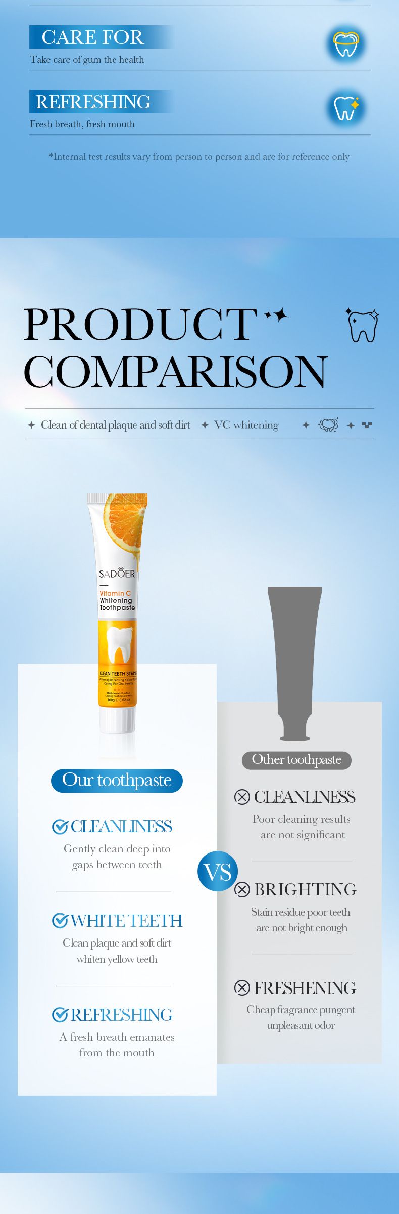 Toothpaste SADOER Vitamin C Whitening Toothpaste 100g Fresh Breath Remove Bad Breath Toothpaste Volkswagen Ladies Toothpaste_voghion.com