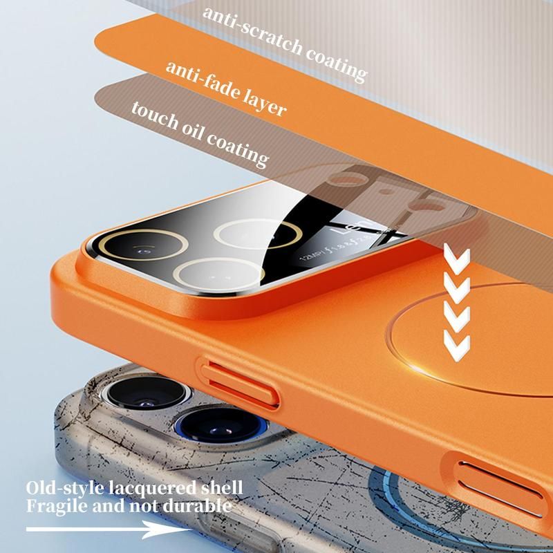 Magnetische Schutzhülle, passend für iPhone 17, 16, 15, 14, 13, 12 und 11 Pro Max. Mit magnetischem Design für kabelloses Laden und großem Display._voghion.com