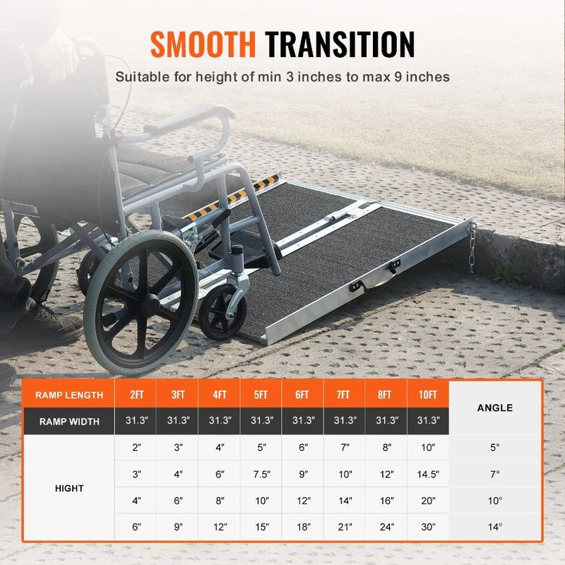 Mobility Lbs 800 Rampa pieghevole per sedia a rotelle Rampa in alluminio antiscivolo Rampa di soglia Ruota Ch Scooter Portatile Ft Capacità pieghevole 3_voghion.com