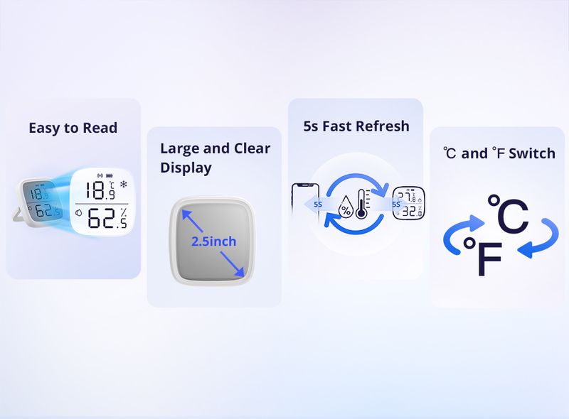 SONOFF SNZB-02D Zigbee LCD Akıllı Sıcaklık Nem Sensörü Uyumlu Kablosuz Higrometre Termometre Alexa Google_voghion.com