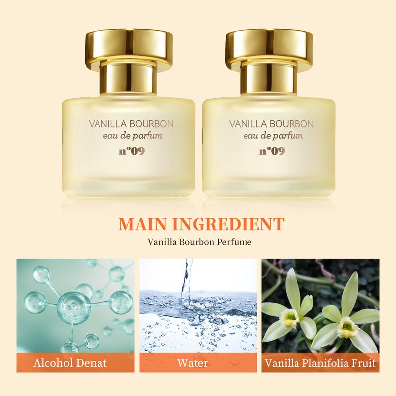 Unbeschriftetes neues Vanille-Bourbon-Parfüm, langanhaltend, charmant, leicht, frischer Unisex-Duft_voghion.com