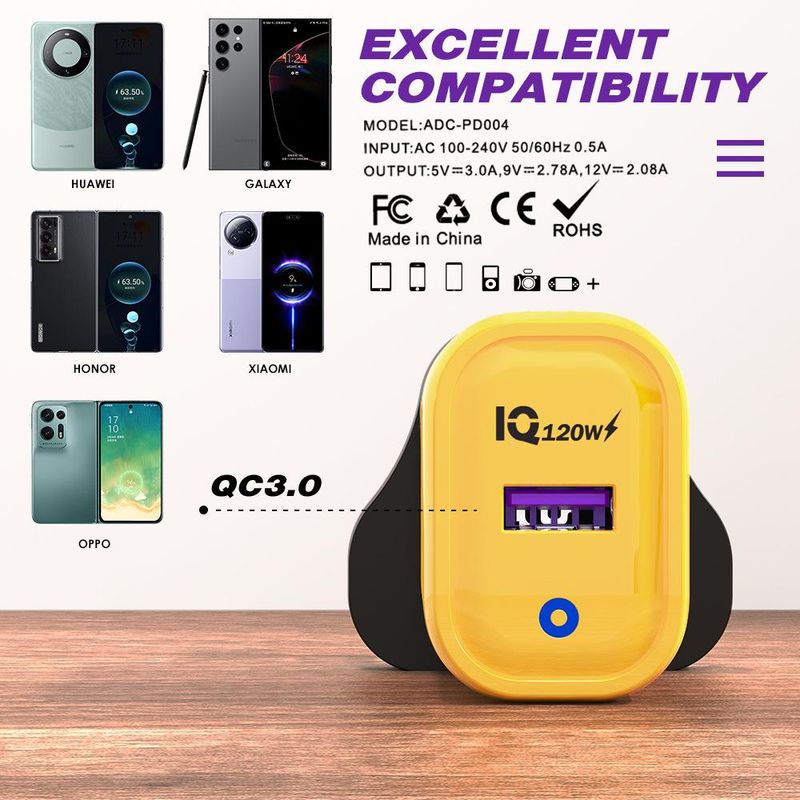 120W Charger Europe, America, Britain, Full Protocol Fast Charging Single USB Port Mobile Phone Charger Amber._voghion.com