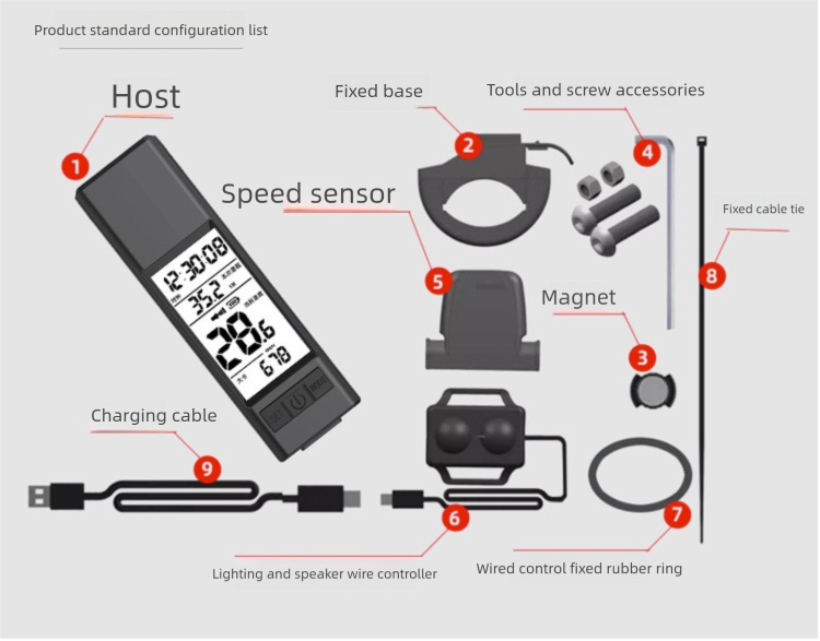2023 Nuovo misuratore di codice wireless per bicicletta tre in uno, clacson di tipo C, lampada per mountain bike multifunzione_voghion.com