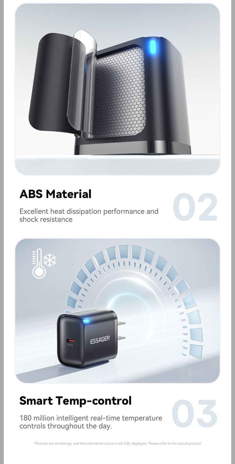 Essager Mini 30W PD QZ.0 Fast Type C Charger For IPhone 16 15 14 13 Pro Samsung S25 Xiaomi IPad Travel Adapter_voghion.com