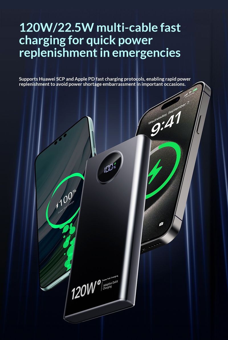 120W Large Capacity Super Bank 20000mAh Two-Way Fast Charging Mobile Power Gift Wholesale LGO_voghion.com