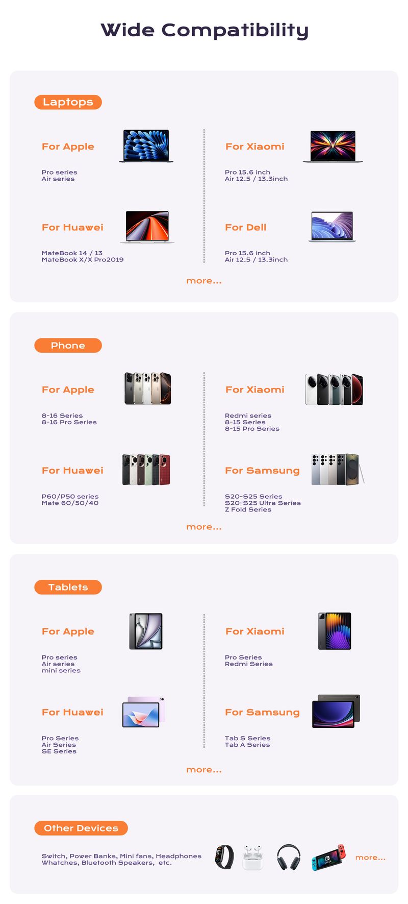70W GAN Charger With Type-C Retractable Cable 3 IN 1 PD3.0 Q4.0 PPS Fast Charging For IPhone 16 15 14 Xiaomi Tablet_voghion.com