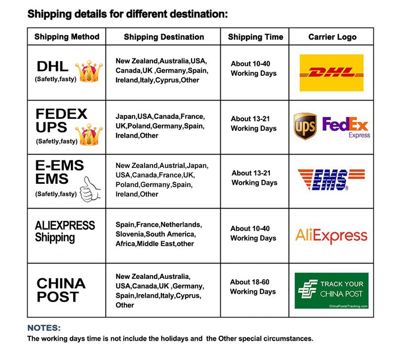 100 kosov tesnil Glad Hand, gumijaste podložke Gladhand, okrogle elastične tesnilke za traktorje, zavorne cevi, zračne cevi, tovornjake, prikolice 10028_voghion.com