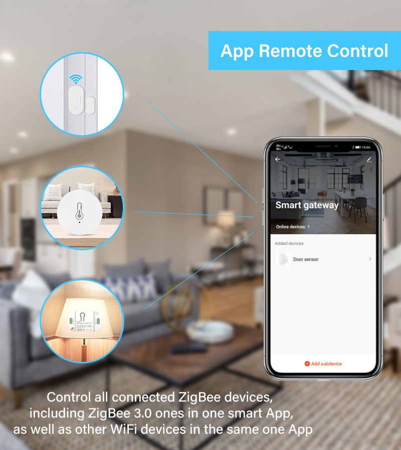 Tuya Zigbee Gateway Hub Multi-modello WiFi Bluetooth Smart Life Telecomando wireless Alexa Google Home_voghion.com