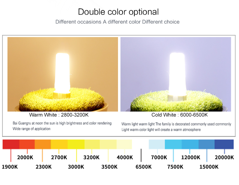 5 sztuk G4 lampa LED COB żarówka LED COB AC/DC 12V 220V Lampada LED COB reflektor oświetlenie żyrandol wymień halogen_voghion.com
