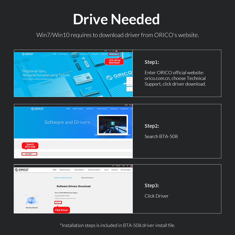 ORICO USB Bluetooth 5.0 Dongle Adapter Mini Wireless Mouse Music Audio Receiver Transmitter for PC Speaker Mouse Laptop_voghion.com