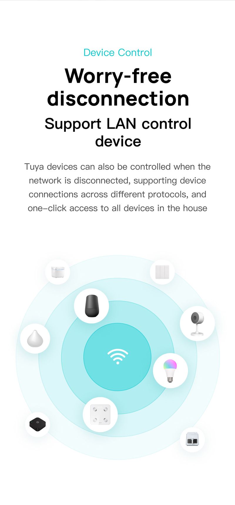 10 İnç Çok Fonksiyonlu Merkezi Kontrol Ekranı Zigbee Gateway Wi Fi Mesh'i Destekler Android Sistemi Çoklu Dilleri Destekler_voghion.com