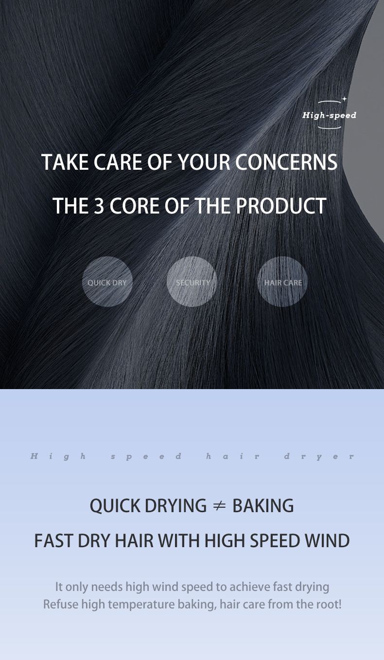 Professional Hair Dryer - 1600W High-Speed Brushless Motor Ionic Blow Dryer With 3 Heat/Cool Settings, Concentrated Nozzle & Overheat Protection_voghion.com