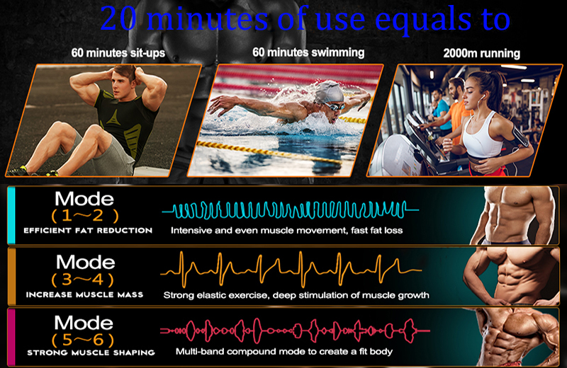 EMS Elektrischer intelligenter Muskelstimulator Fiess Trainer Bauchmuskeltraining Gewichtsverlust Aufkleber Körperabnehmen M 70% Rabatt_voghion.com