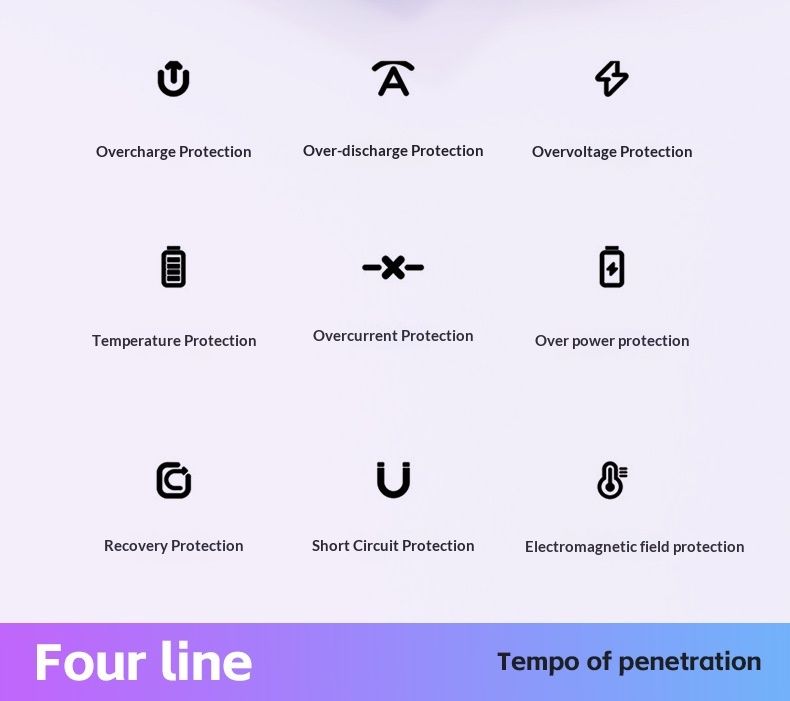 3C Certified Built-in Cable Large Capacity Bank 20000mAh Portable Fast Charging Mobile Power Supply Custom_voghion.com