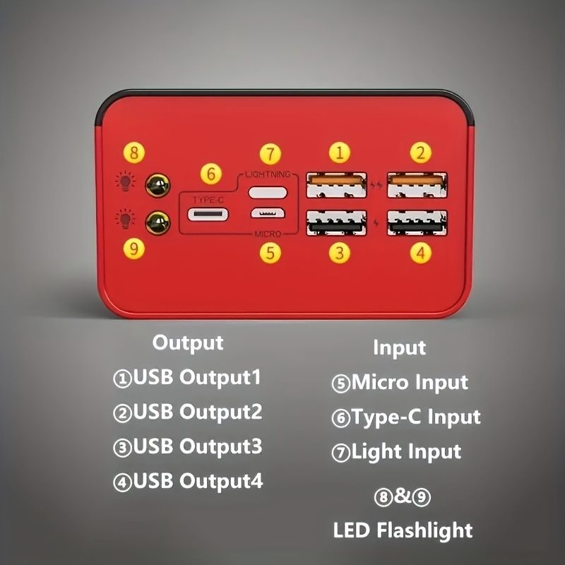 50000 mAh extra große Kapazität, LED-Anzeige, Taschenlampe und Notstromreserve, 22,5 W Schnellladefunktion, Outdoor-Campinglampe, kompatibel mit iPhone, Android und anderen digitalen Geräten_voghion.com
