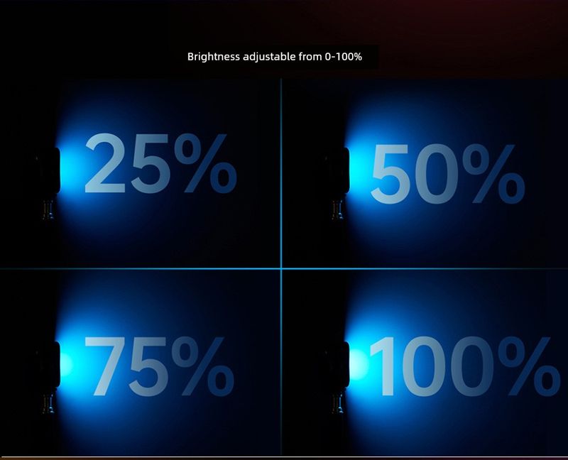 Mobile Phone Selfie Fill RGB Portable SLR Camera Photo Shooting Video Beauty Led Tofu Pocket Light_voghion.com