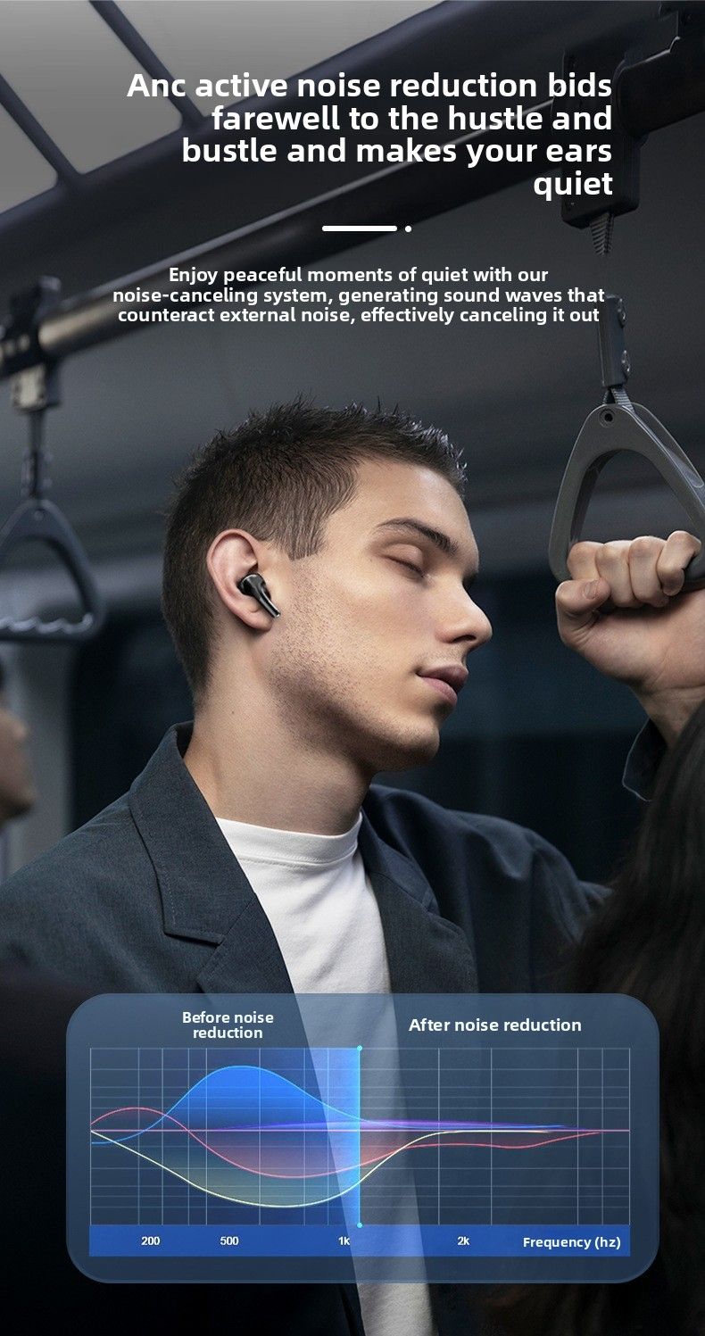 Cross-Border A9Pro Kabellose Bluetooth-Ohrhörer mit vollfarbigem Touchscreen, verlustfreier Audioqualität und multifunktionalem Smart-Screen_voghion.com