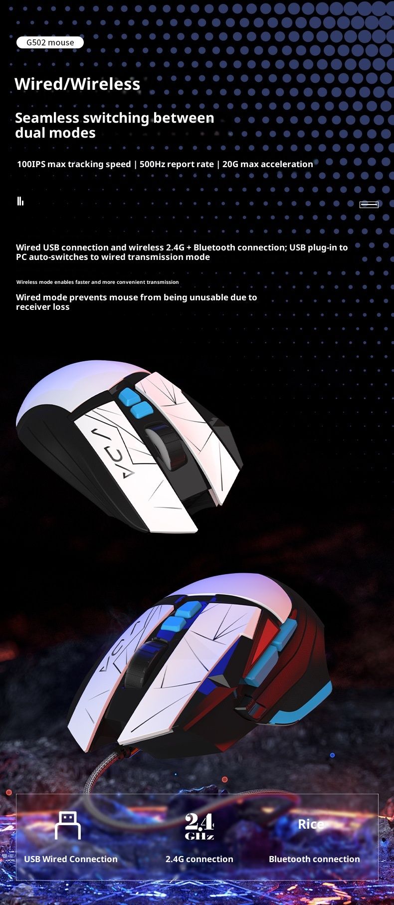 NeoGear Cross-Border G502 Kabellose/Kabelgebundene mechanische Maus mit drei Modi, Mikro- und Makro-Bewegungssteuerung, DC-Rückstoßkontrolle, RGB-Beleuchtung, Gaming- und Büromaus_voghion.com