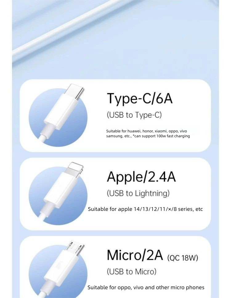 Compatible With Huawei Iphone Xiaomi Phones 3-in-1 100W Super Fast Charging One-to-Three Data Cable Car Charger_voghion.com