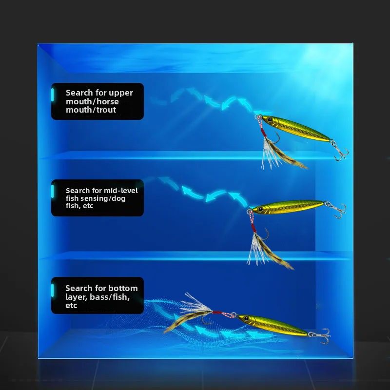 10 Pieces Jig Set Long Casting Mackerel Bass Freshwater Saltwater All Water Layer Universal New Model Fishing Lure_voghion.com