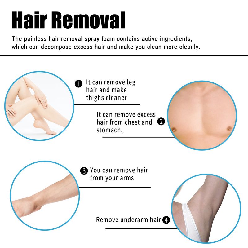 EELHOE Hair Removal Spray (50ml For Men) Is A Gentle Underarm Hair Removal Spray That Is Refreshing, Non-Irritating, Fine And Smooth_voghion.com