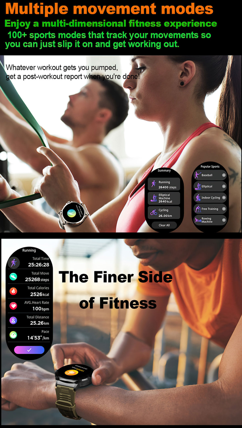 1.85 Schermo grande 710mah Batteria V69 Chiamata Bluetooth Smartwatch Frequenza cardiaca Ossigeno nel sangue Multi Sport Smartwatch_voghion.com