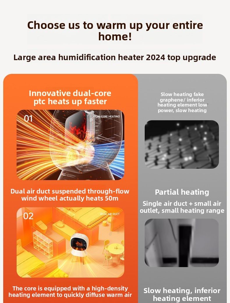 Audio-Luftbefeuchter Graphen Winter Elektrischer Kamin Energiesparender Großflächenheizer für das ganze Haus_voghion.com