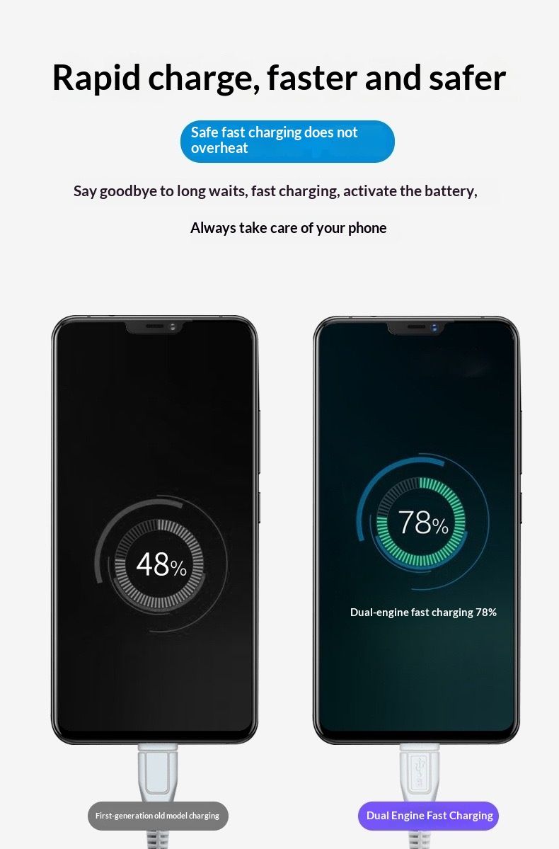 Digitex Compatible Vivo Dual Engine Original Flash Charge Data X21 X23 X9 Fast Y97 Android Phone Charging Cable_voghion.com